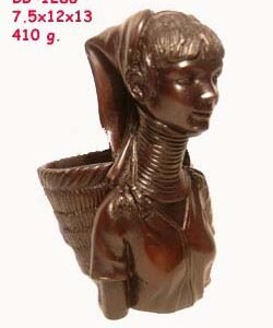 Religious and Cultural Resin Figurines BB1286